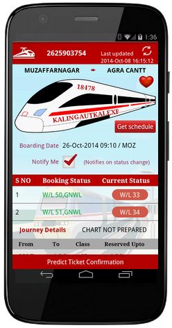 pnr status app